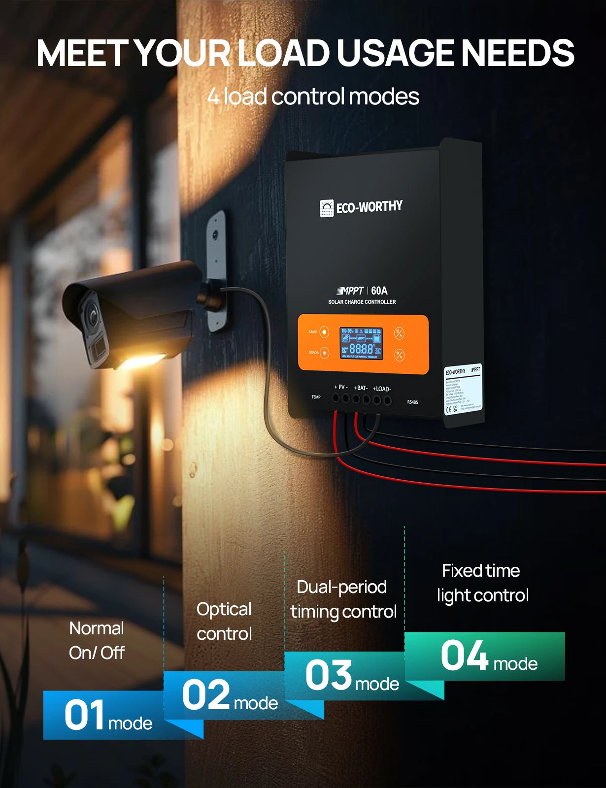 ECO-WORTHY 60A MPPT Solar Charge Controller, 12/24/36/48V Solar Panel Regulator for Lead-Acid/Lifepo4 Battery in Solar System RV