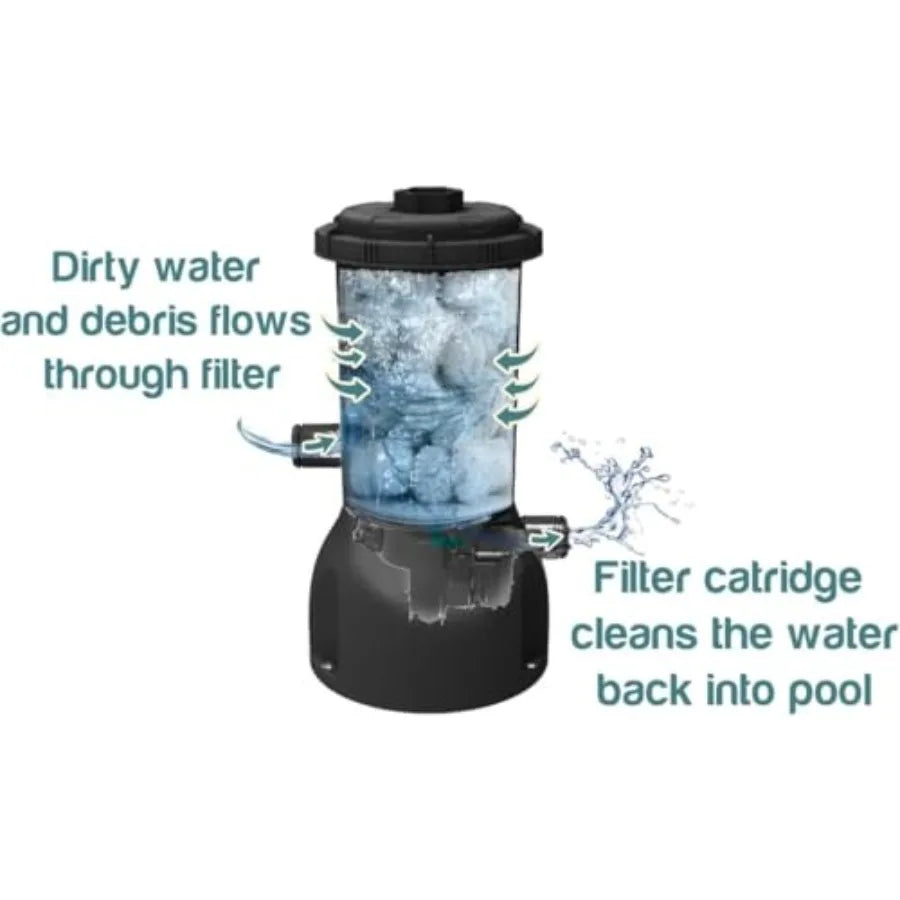 8.5' ft x 6' ft x 26 inches Rectangular Metal Frame Above Ground Outdoor Patio Pool with 300 Gallon Pump