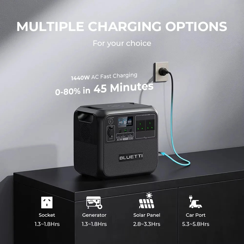 【Brand New】BLUETTI AC180 1152Wh 1800W Portable Power Station LiFePO4 Solar Generator 3500+ Cycles For Camping Hiking Fish