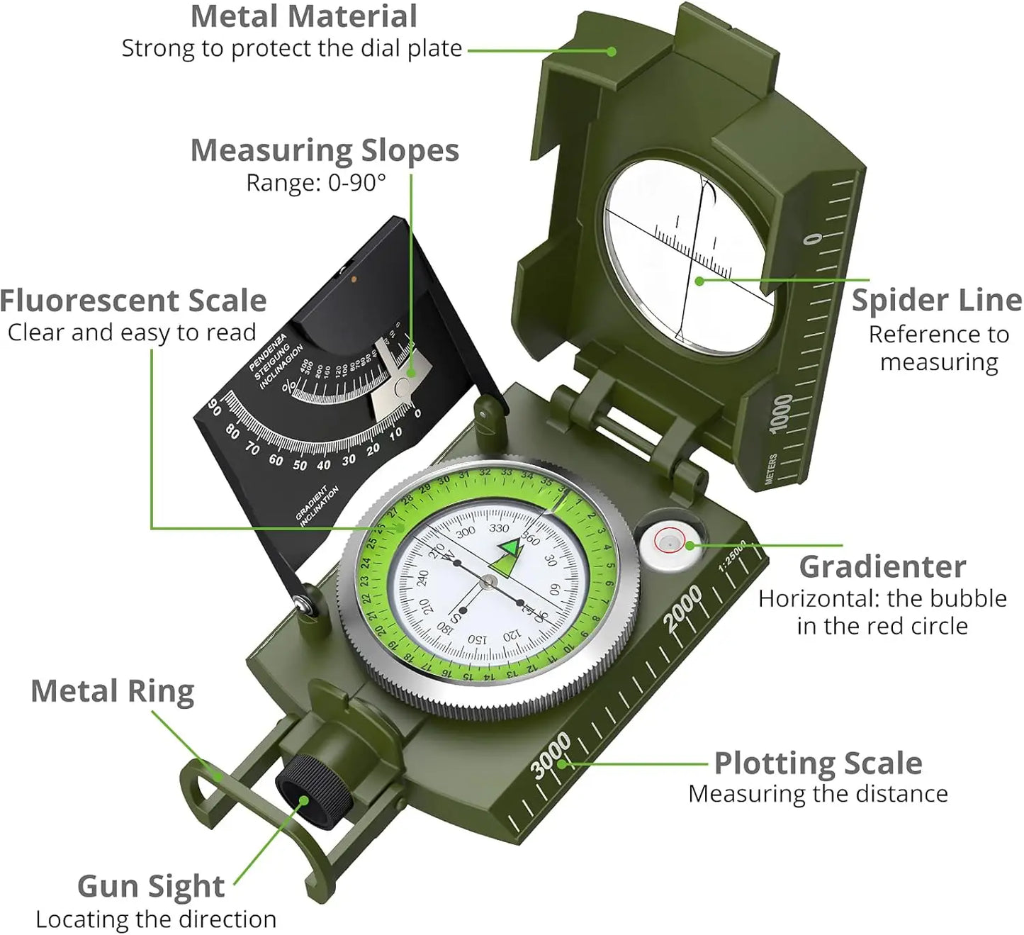 IP65 Compass Hiking Survival Lensatic Sighting Clinometer For Camping Navigation