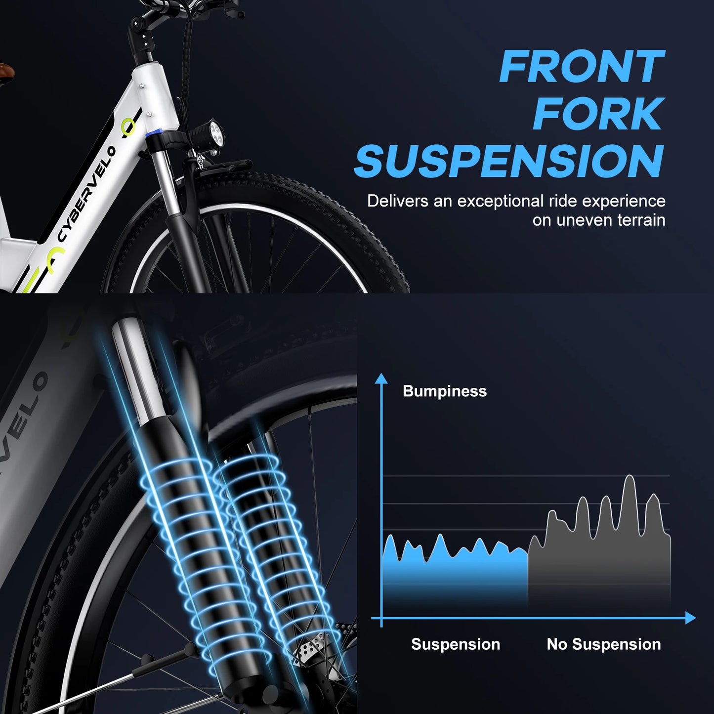 CYBERVELO EK2 Step-Thru Electric City Bike