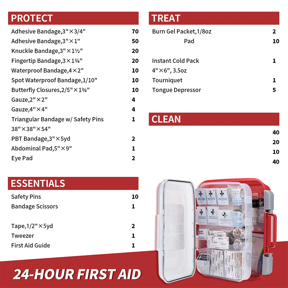 Rhino Rescue 350 Piece OSHA First Aid Kit Home Office