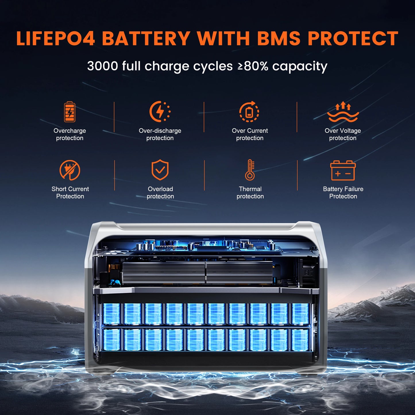 CTOLITY 1024Wh Lifepo4 Portable Power Station 110V 220V AC