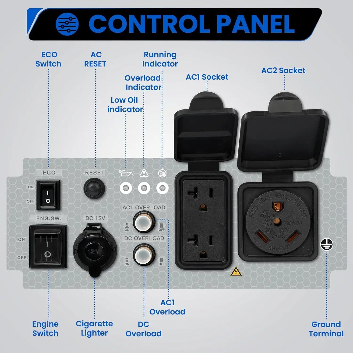 XMSJ 4000W Portable Inverter Generator For Home Emergency Power