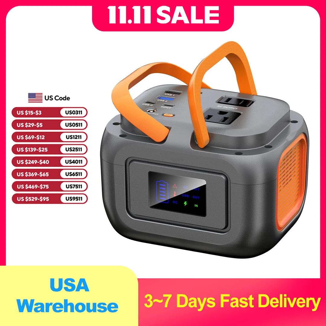 Zerokor 120W Portable Power Station 97.6Wh AC Outlet USB C