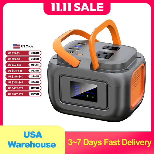 Zerokor 120W Portable Power Station 97.6Wh AC Outlet USB C