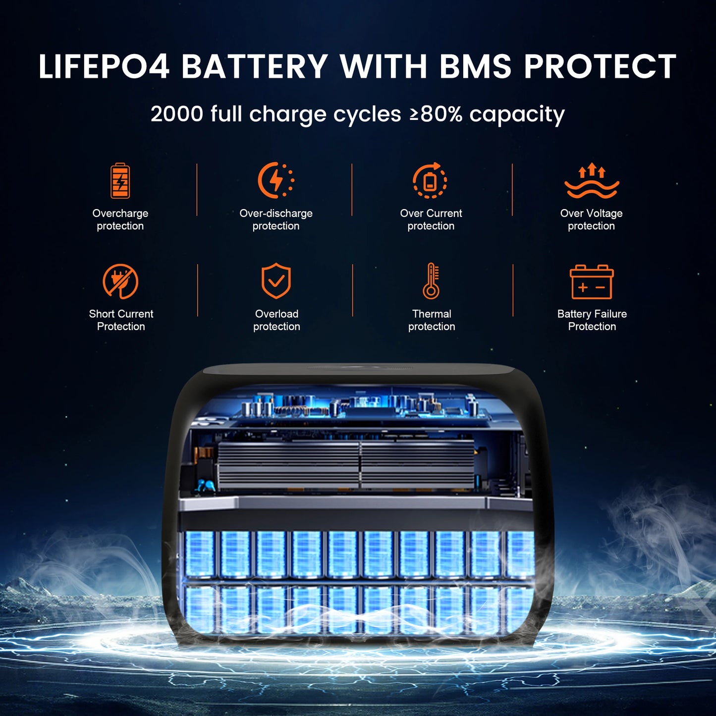 CTOLITY AP400 500W Solar Generator Portable Power Station
