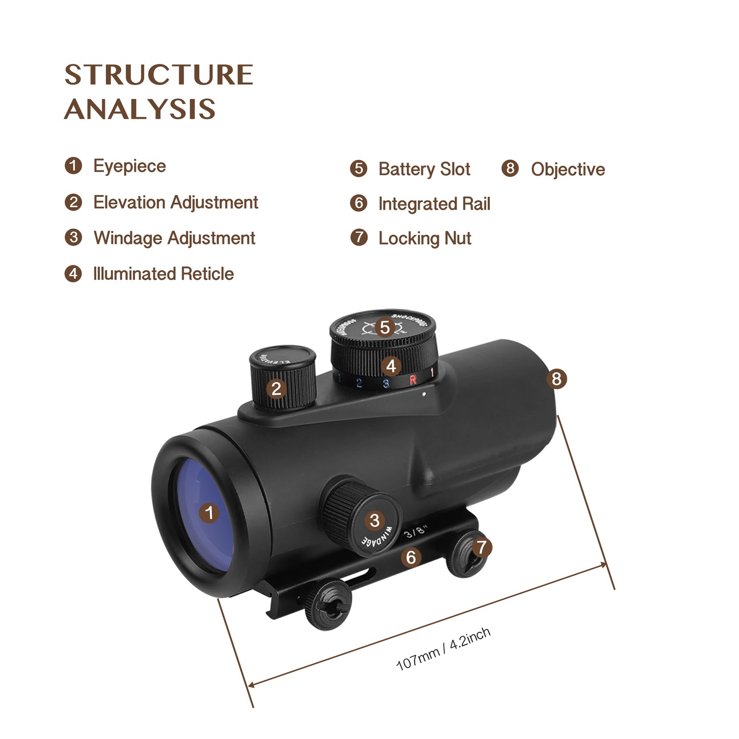 Function 5 MOA Dot Sight Reflex Rifle Scope 1X Optics