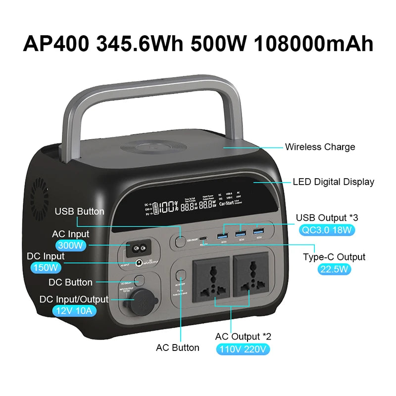 CTOLITY AP1800 Portable LiFePO4 Power Station 1800W