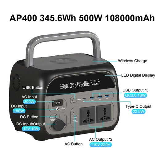 CTOLITY AP1800 Portable LiFePO4 Power Station 1800W