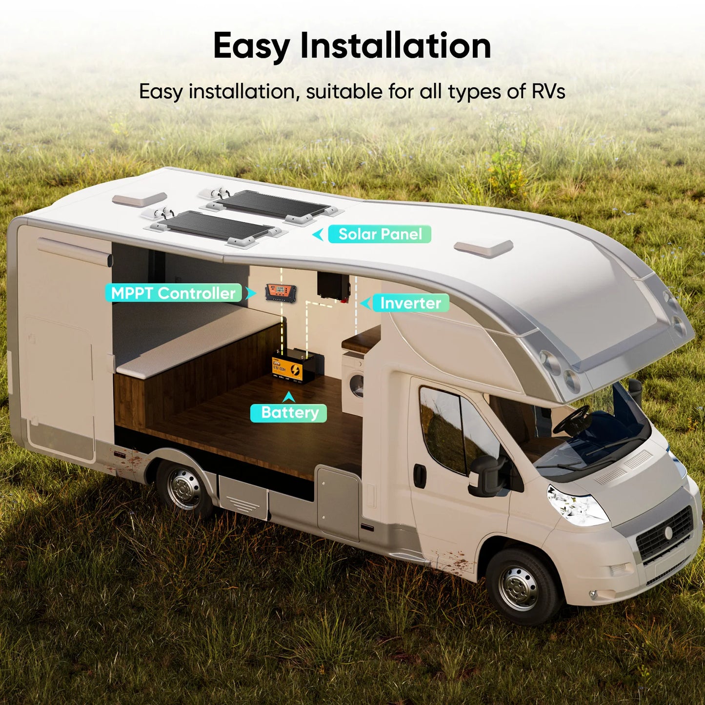 WERCHTAY 12V 200W/400W Monocrystalline Solar Panel Module Off Grid PV Power For Vehicles, RV Camper Camping Boat Shed Farm