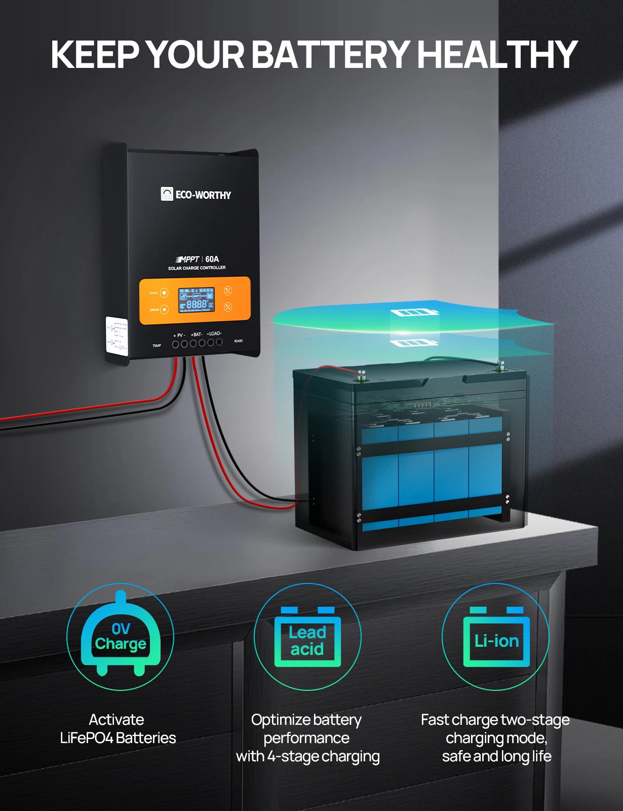 ECO-WORTHY 60A MPPT Solar Charge Controller, 12/24/36/48V Solar Panel Regulator for Lead-Acid/Lifepo4 Battery in Solar System RV