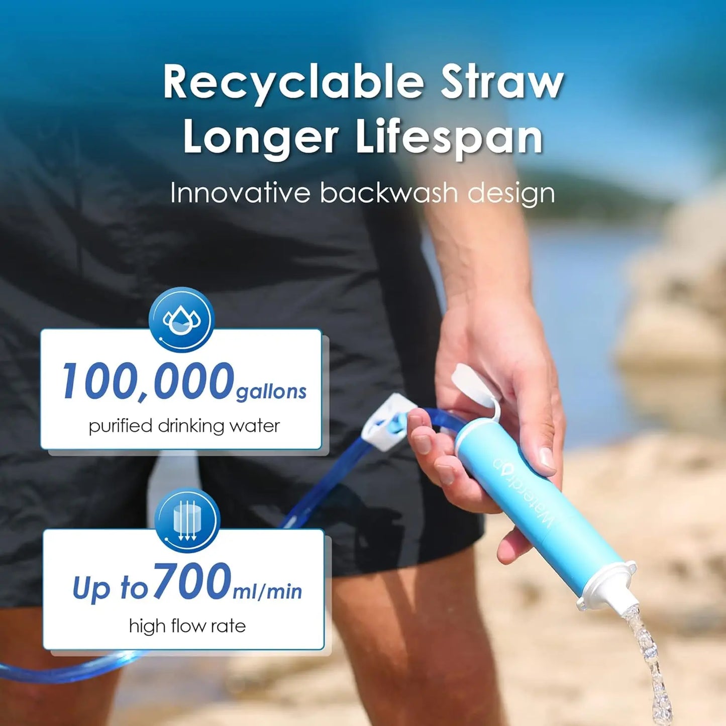 Waterdrop Gravity Water Filter Straw for Camping and Travel