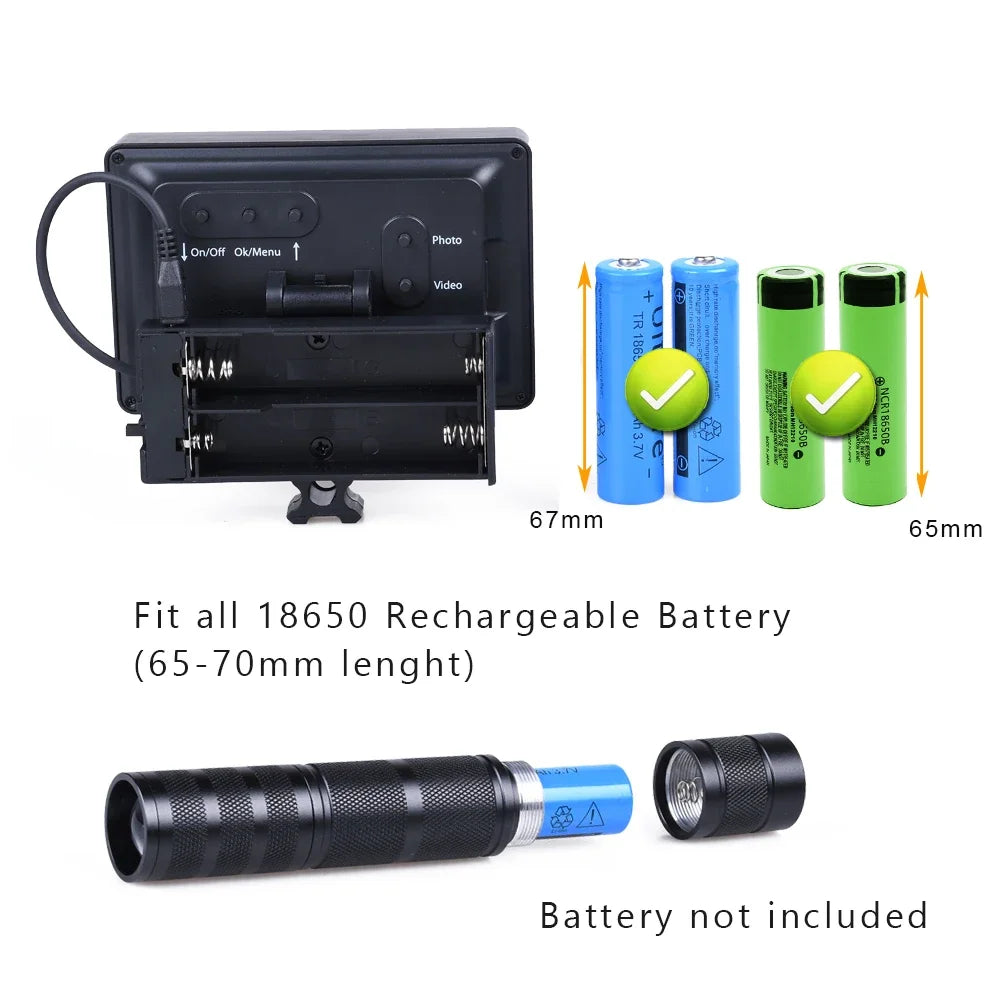 Tensdarcam Megaorei 2 Night Vision Infrared Rifle Scope Professional Hunting