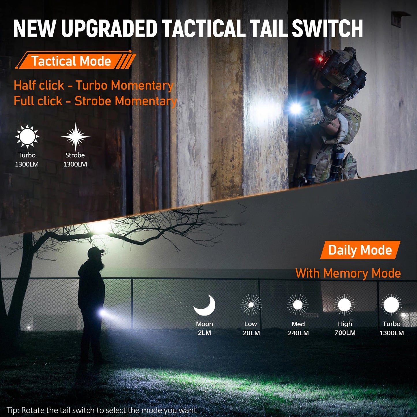 Wurkkos TD07 1300LM Long Throw Tactical Flashlight