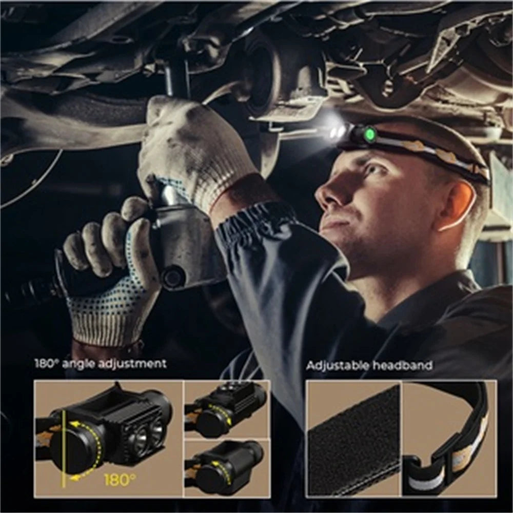 Sofirn H25LR 90 CRI Rechargeable Headlamp With White And Red LEDs