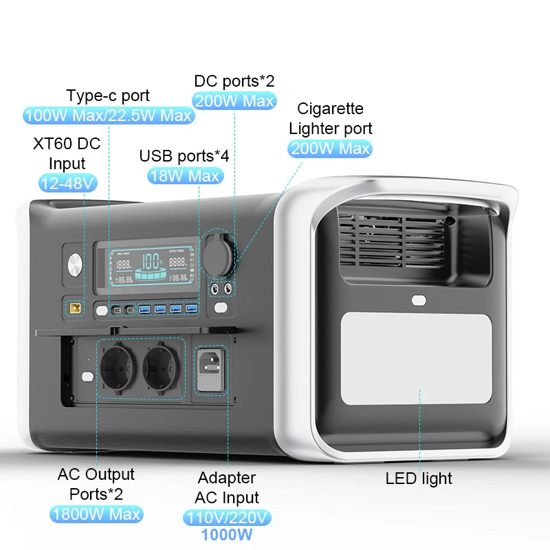 CTOLITY AP1800 Portable LiFePO4 Power Station 1800W
