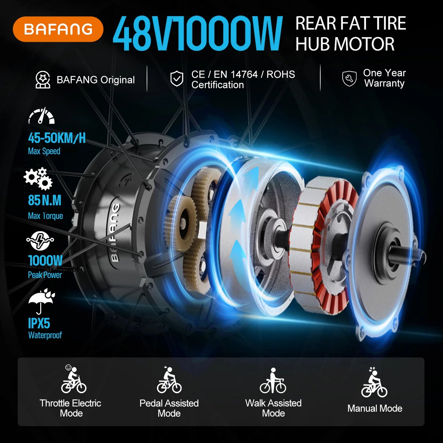 BAFANG 1000W Fat Tire Hub Motor For Snow Electric Bike