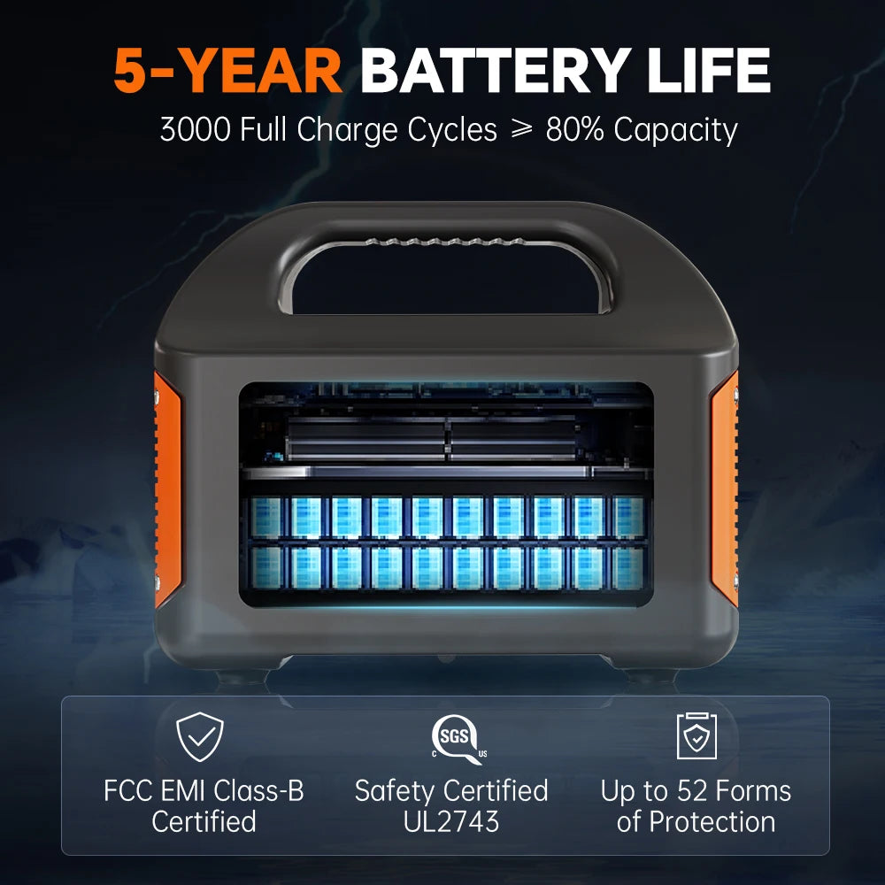 GaiaRay Portable Power Station 500W LiFePO4 Battery Solar 110V 460Wh