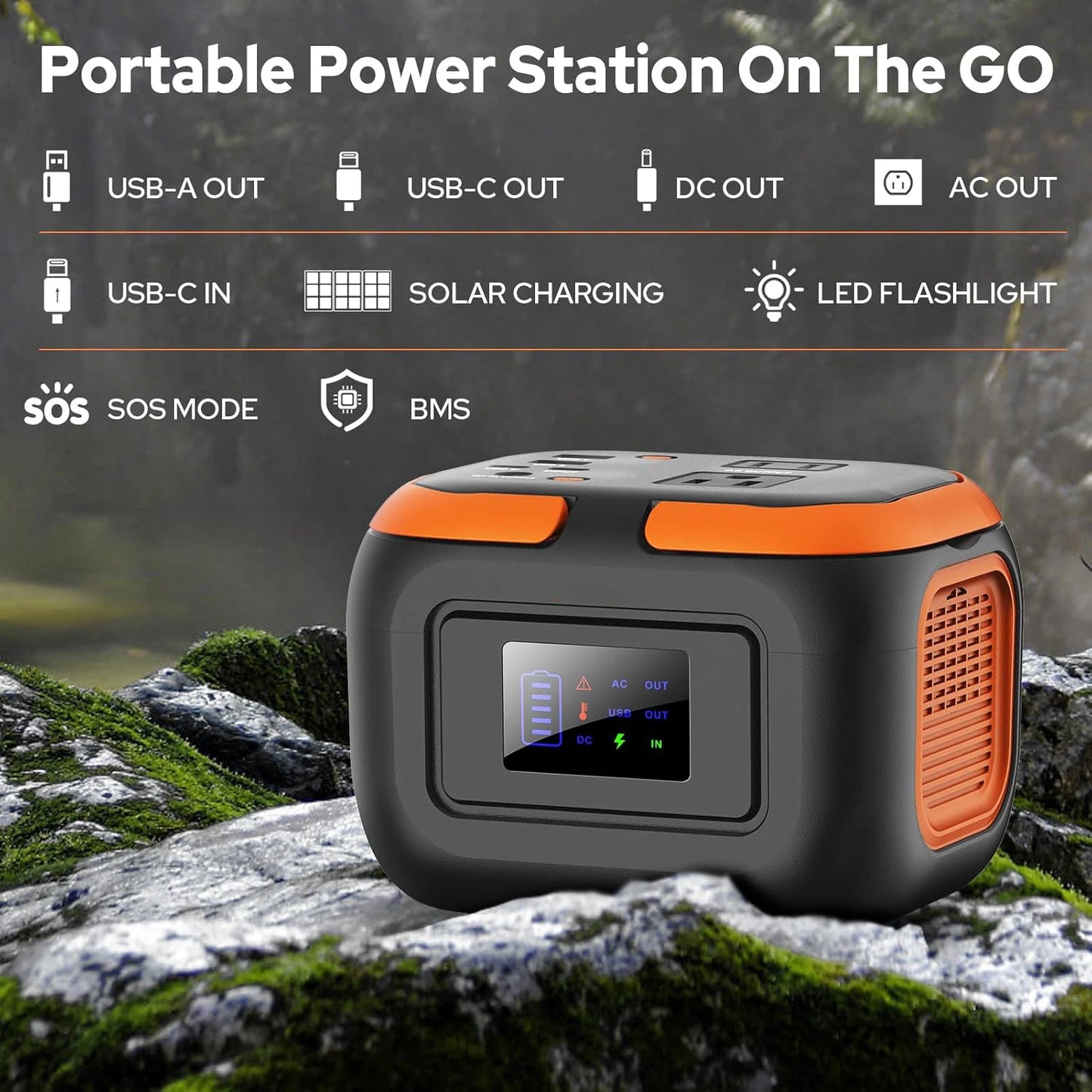 Zerokor 120W Portable Power Station 97.6Wh AC Outlet USB C