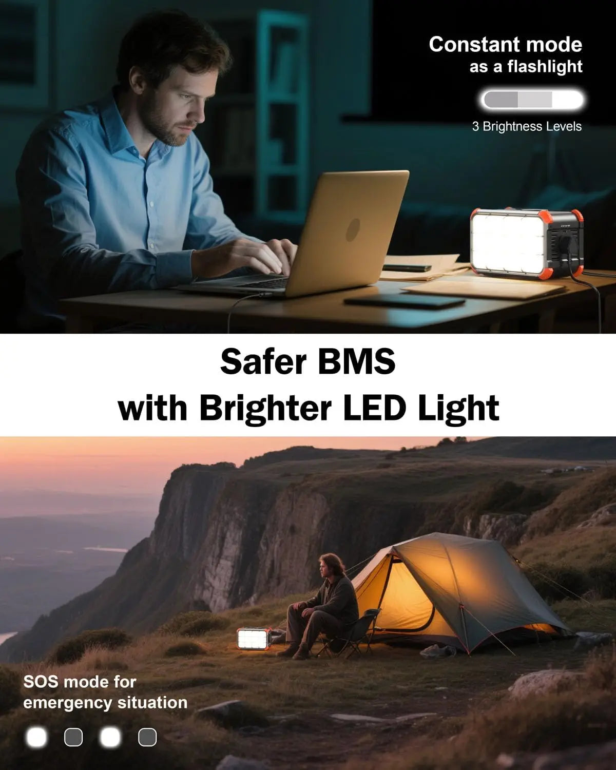 Portable Power Station 153Wh Solar Generator With Hand Crank 120V 150W AC Outlet