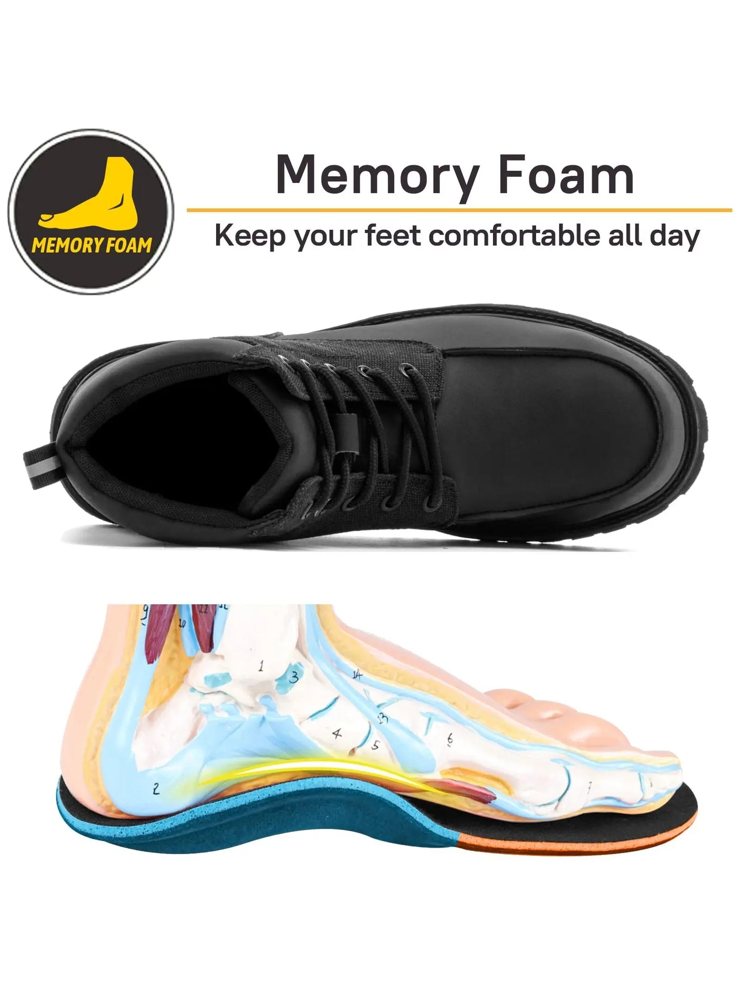 SUADEX Steel Toe Work Boots Waterproof Safety Shoes