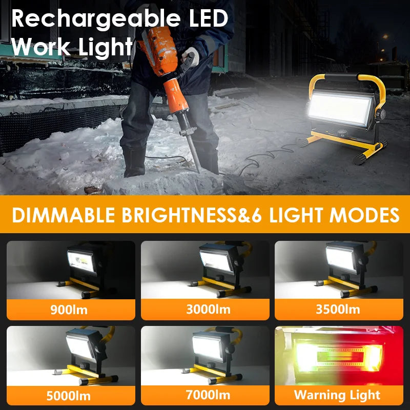 Brightness 100W COB Rechargeable LED Work Light Flood Lamp Waterproof