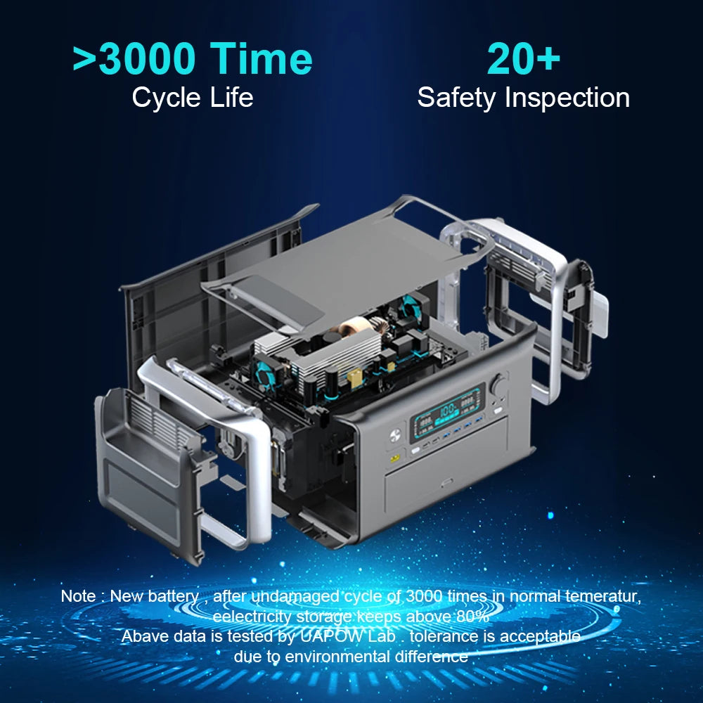 CTOLITY AP1800 Portable LiFePO4 Power Station 1800W