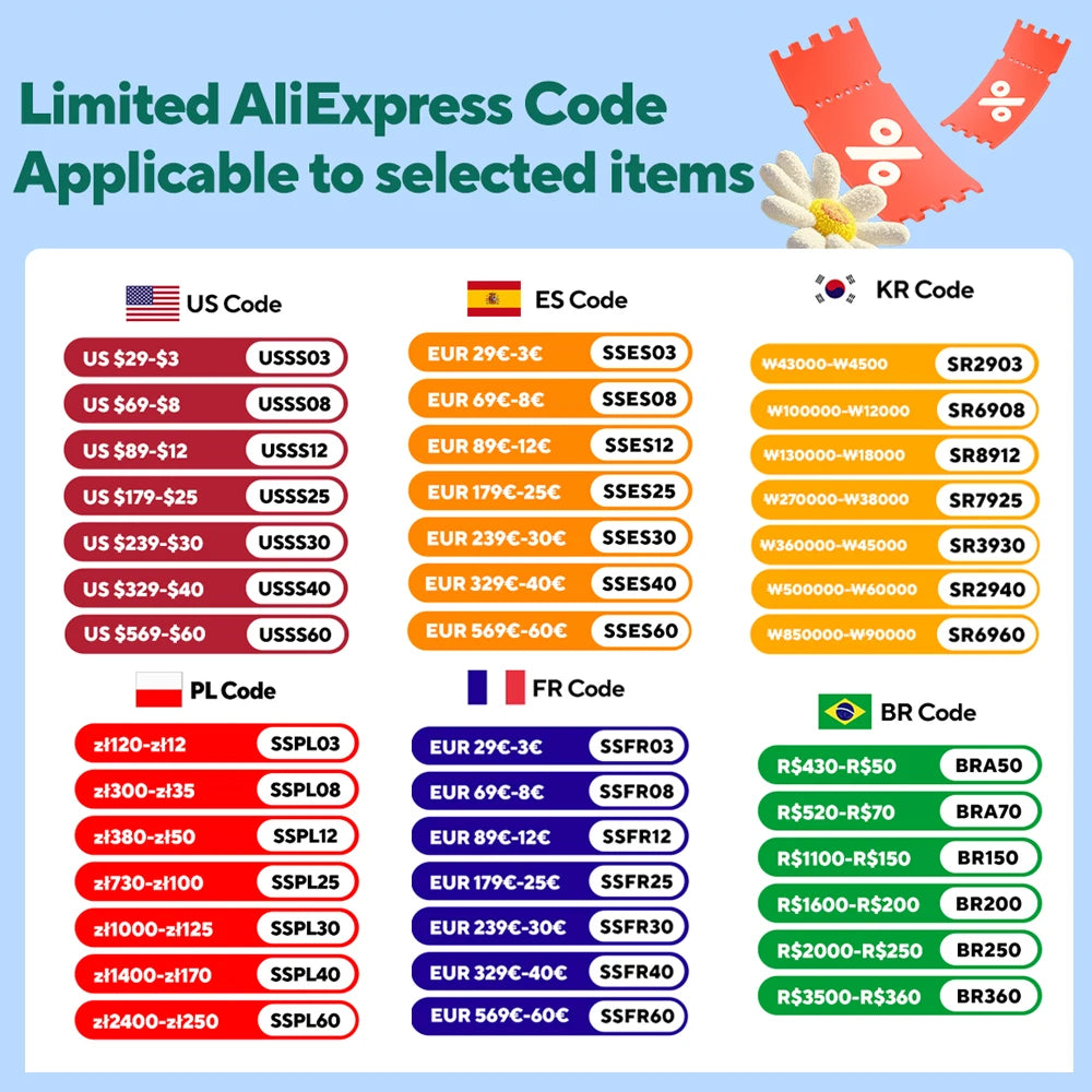 Savior Heat Heated Mittens Rechargeable Ski Gloves For Men Women