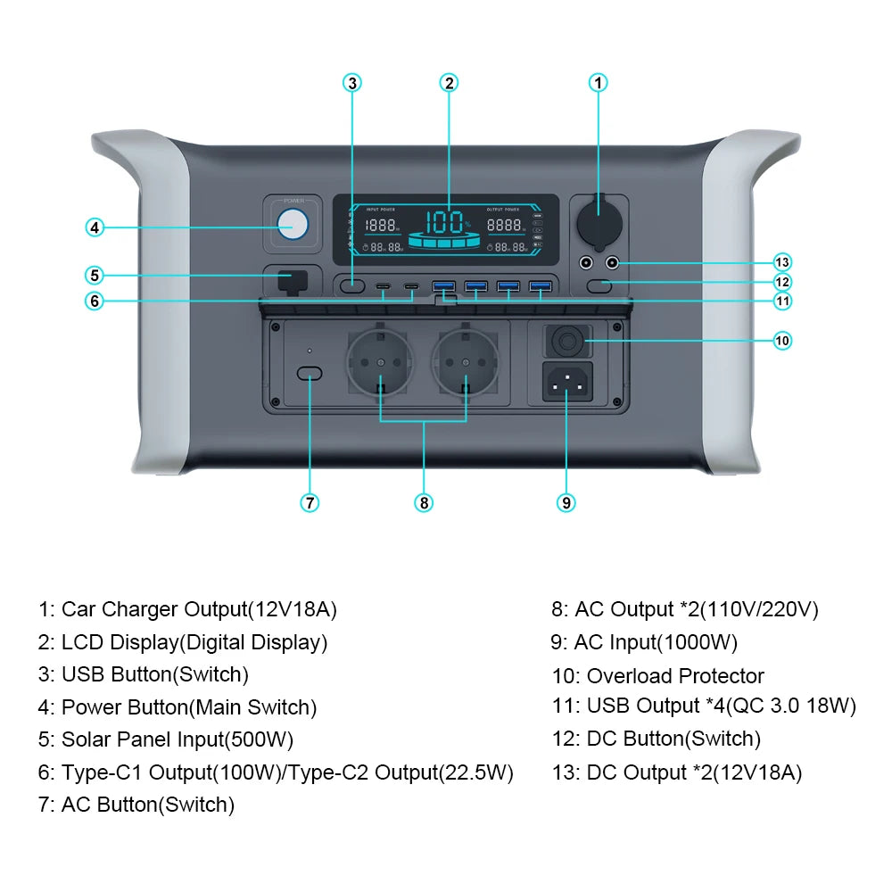 CTOLITY AP1800 Portable LiFePO4 Power Station 1800W