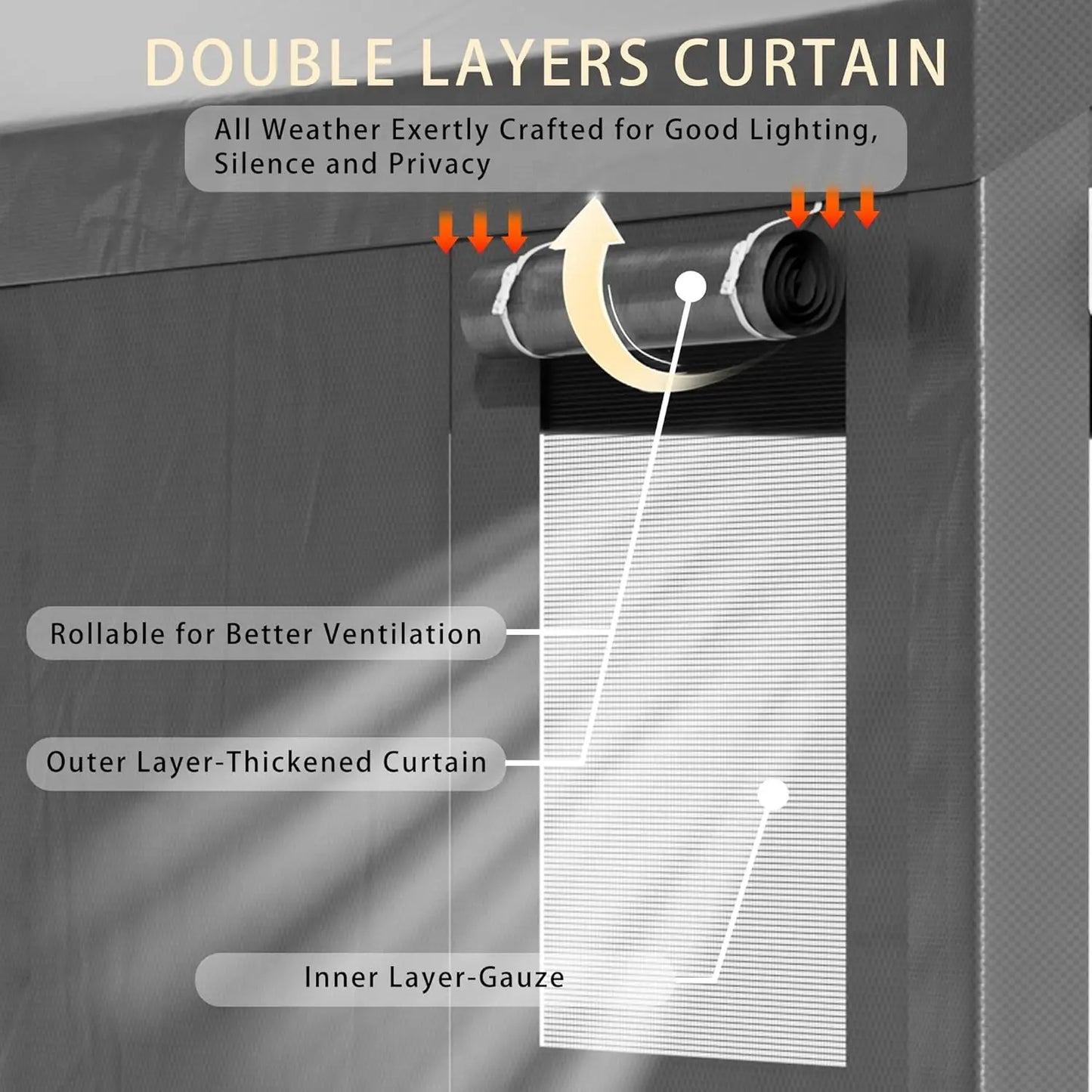 High-Concerned Heavy Duty Carport Canopy With Roll-Up Windows All-Season Tarp