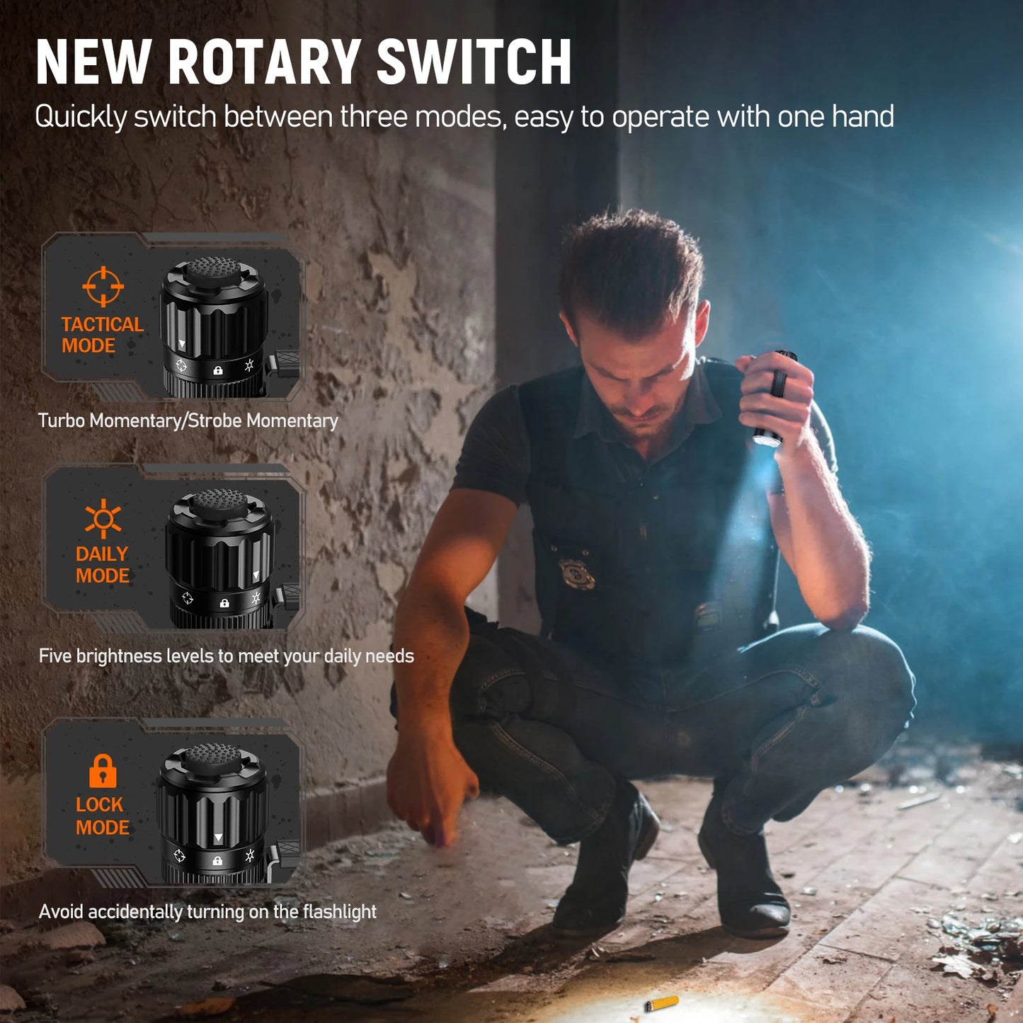 Wurkkos TD07 1300LM Long Throw Tactical Flashlight