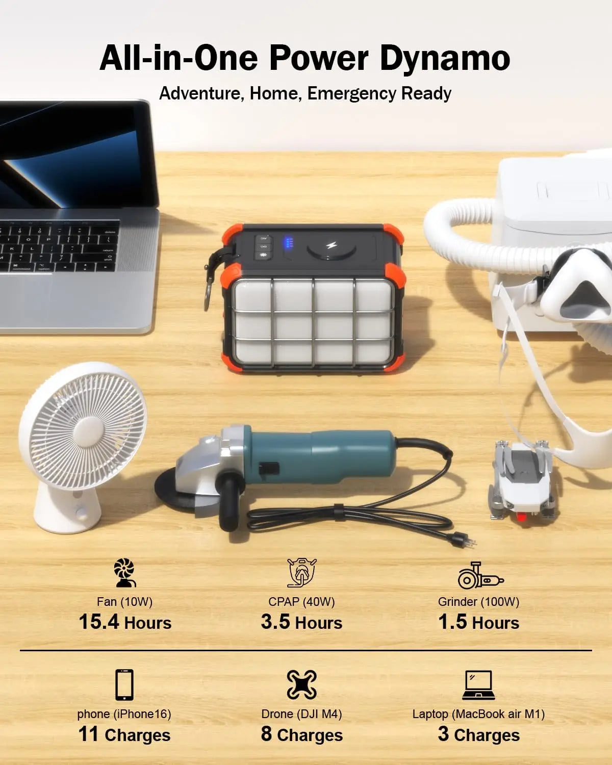 Portable Power Station 153Wh Solar Generator With Hand Crank 120V 150W AC Outlet