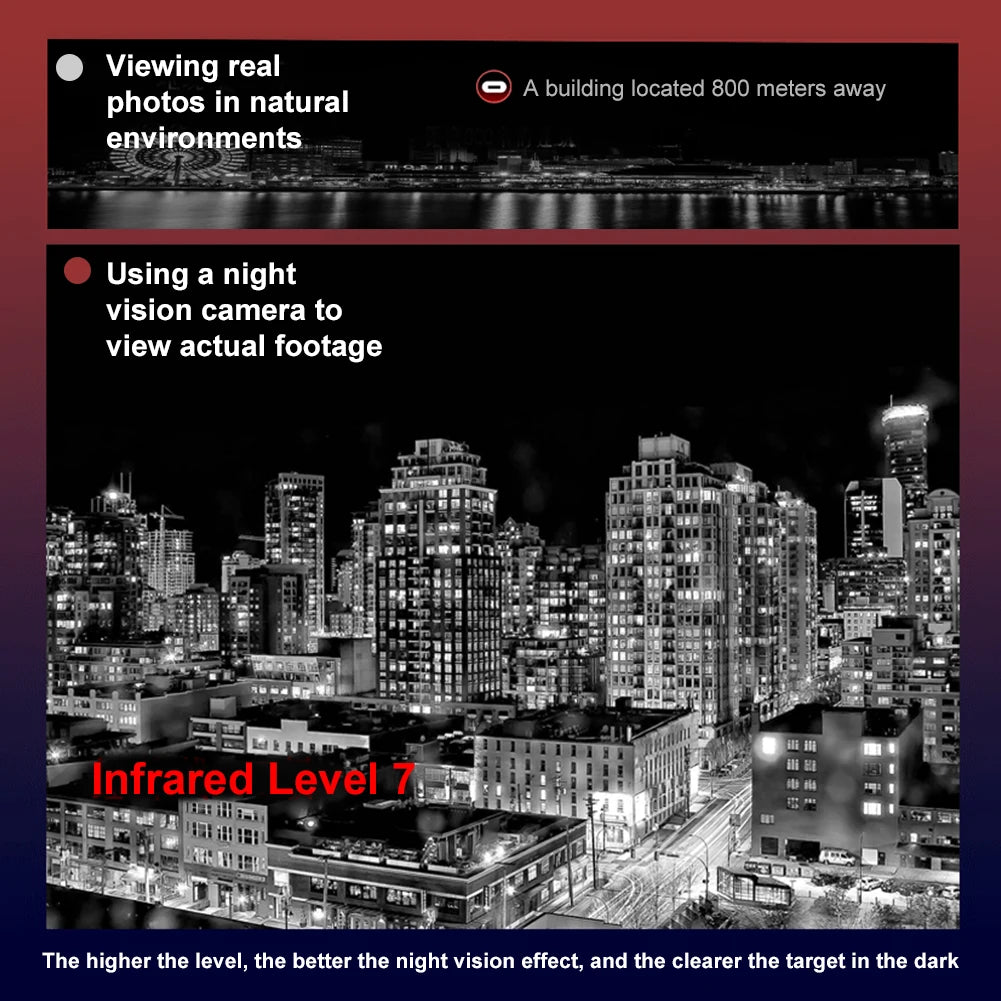 APWIKOGE HD 1080P Infrared Binoculars Night Vision Goggles