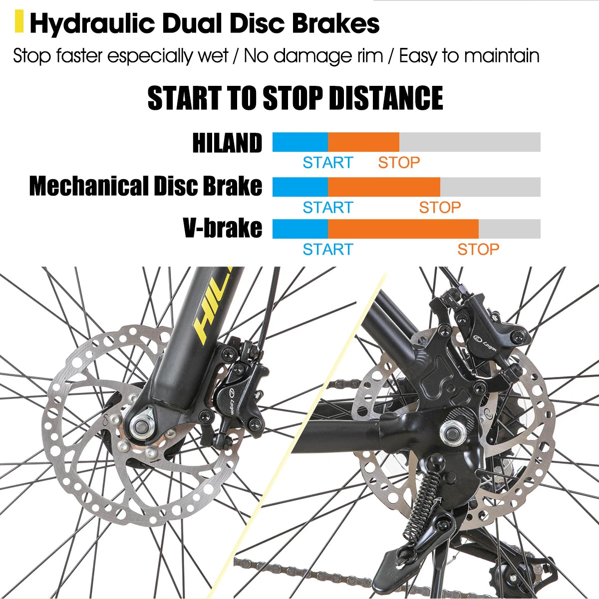 Hiland Aluminum Mountain Bike 21 Speed Hydraulic Disc Brakes Lockout Suspension